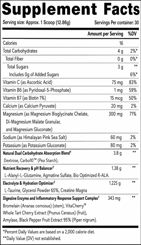 FITLYTES Supplement Facts panel — serving size approx. 1 scoop (12.86g), 30 servings per container, with calories, vitamins, magnesium, electrolytes, and proprietary blends listed.